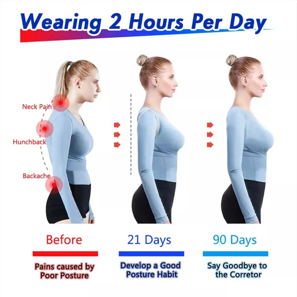 Adjustable Spine Back Support Posture Sensor Belt Store